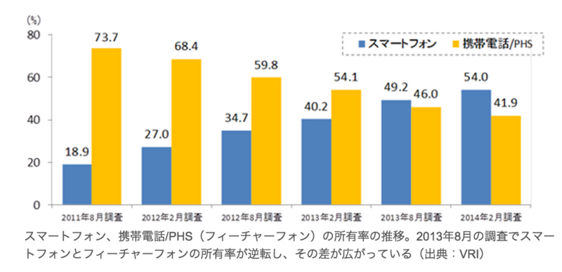 f:id:cbwinwin123:20141203190119p:plain f:id:cbwinwin123:20141203190119p:plain