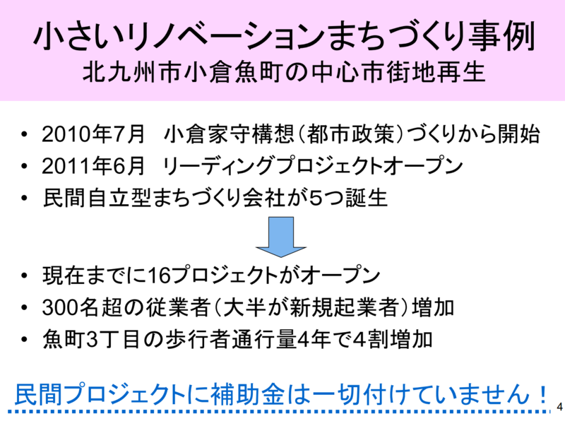 リノベーションまちづくり塾 豊島区第１回レポートpart1 マチノヨハク