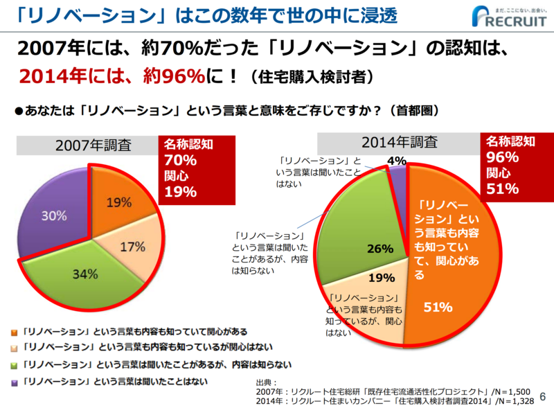 f:id:cbwinwin123:20150101151427p:plain f:id:cbwinwin123:20150101151427p:plain