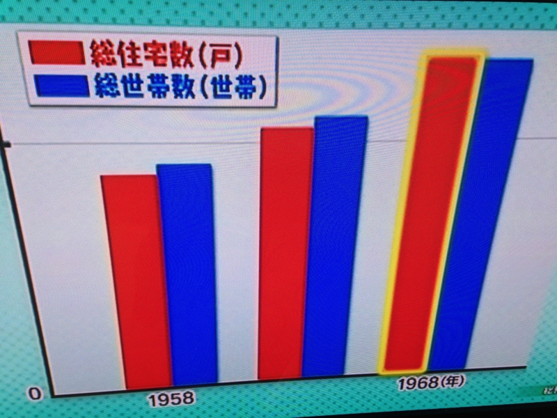 f:id:cbwinwin123:20150112114254j:plain f:id:cbwinwin123:20150112114254j:plain