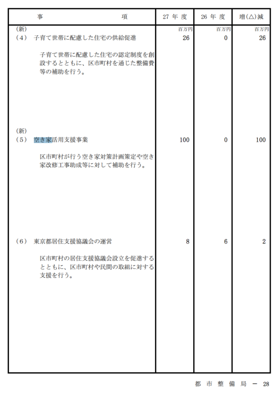 f:id:cbwinwin123:20150120172808p:plain