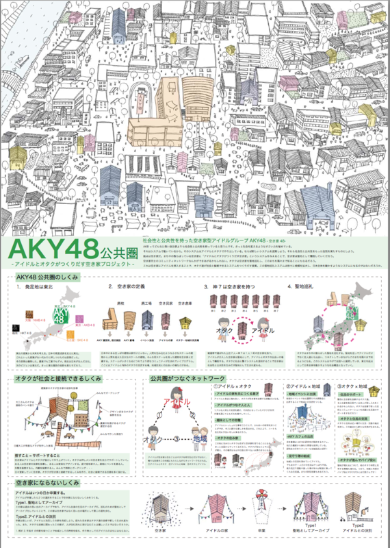 f:id:cbwinwin123:20150131224523p:plain f:id:cbwinwin123:20150131224523p:plain