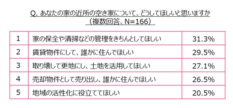 f:id:cbwinwin123:20150215182542p:plain f:id:cbwinwin123:20150215182542p:plain