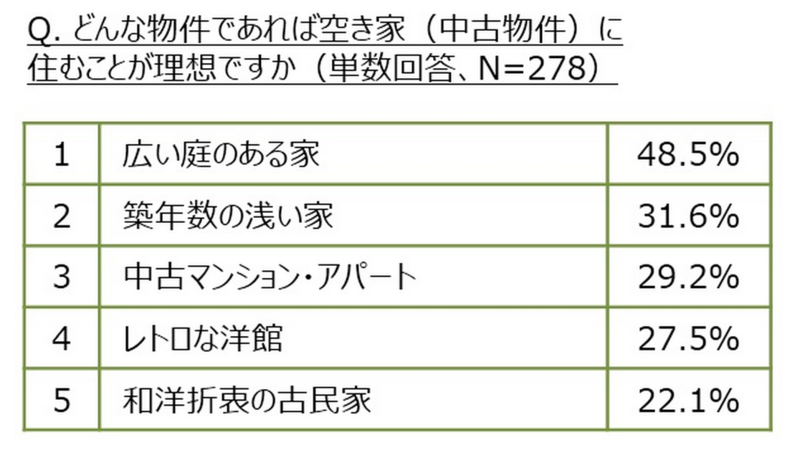 f:id:cbwinwin123:20150215184505p:plain f:id:cbwinwin123:20150215184505p:plain