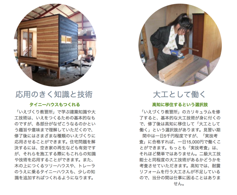 f:id:cbwinwin123:20150316184442p:plain