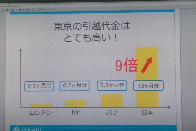 f:id:cbwinwin123:20150329204806j:plain