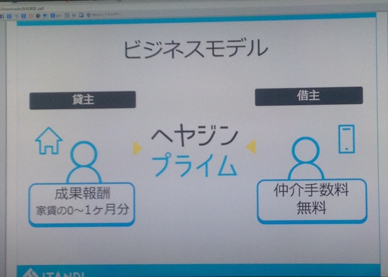 f:id:cbwinwin123:20150329205143j:plain