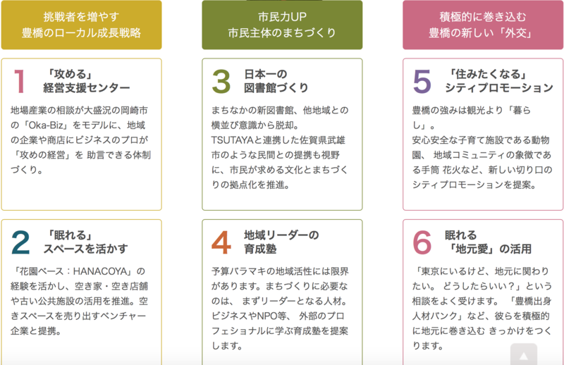 f:id:cbwinwin123:20150409210911p:plain f:id:cbwinwin123:20150409210911p:plain