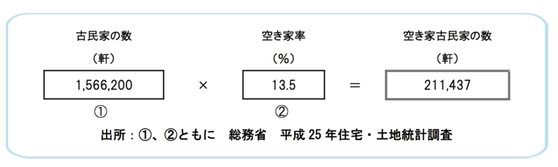 f:id:cbwinwin123:20150428005544p:plain