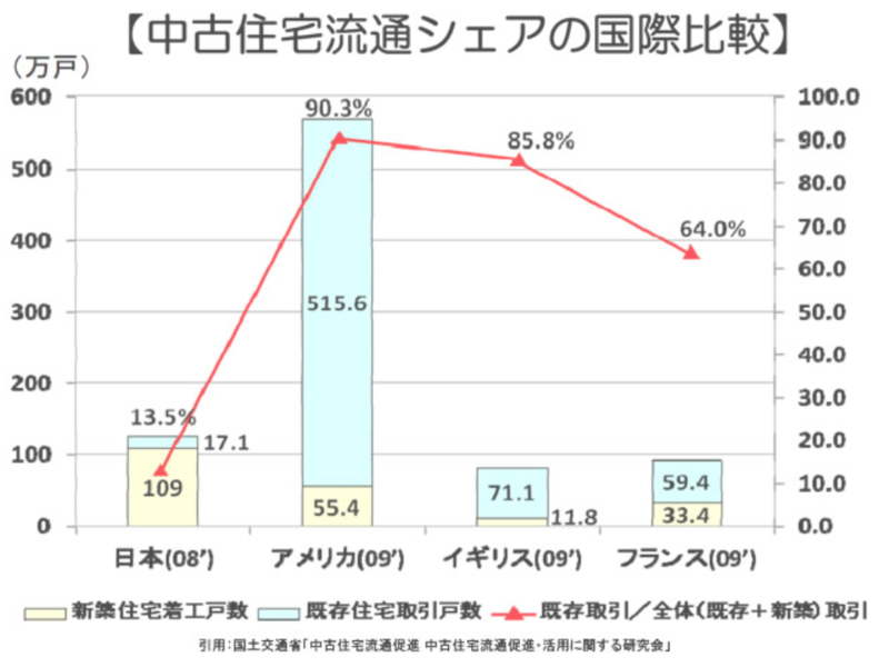 f:id:cbwinwin123:20150519203645p:plain f:id:cbwinwin123:20150519203645p:plain
