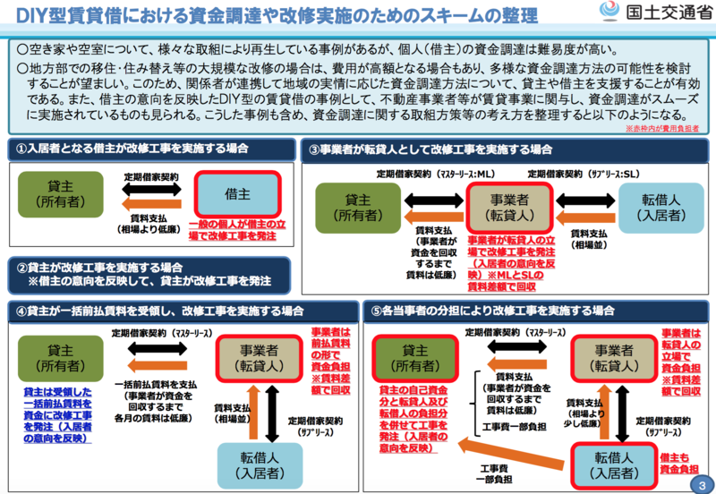 f:id:cbwinwin123:20150519205456p:plain f:id:cbwinwin123:20150519205456p:plain