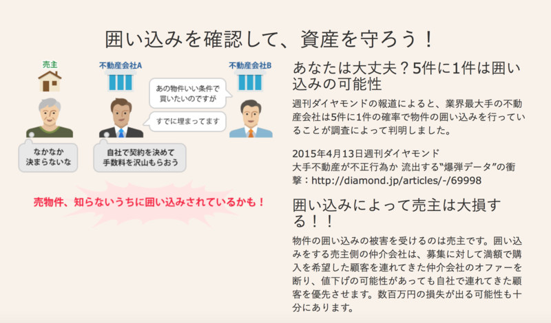 f:id:cbwinwin123:20150522182745p:plain