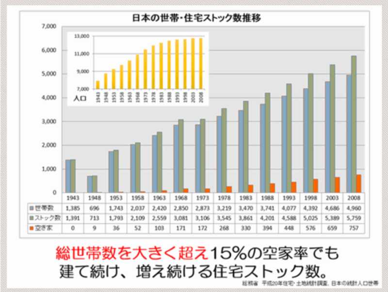 f:id:cbwinwin123:20150608202510p:plain