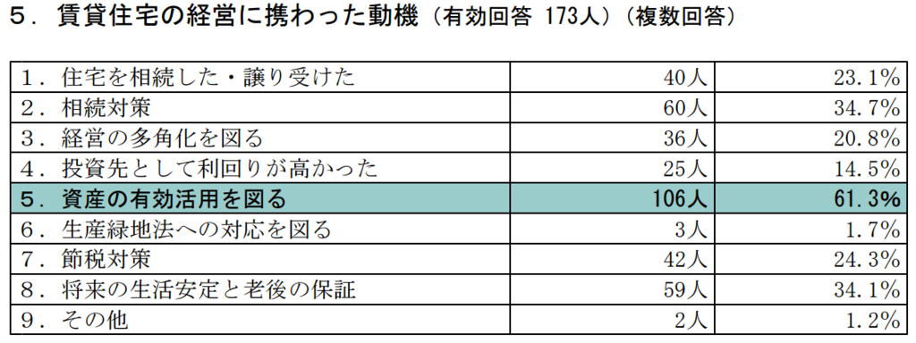 f:id:cbwinwin123:20160526071825p:plain