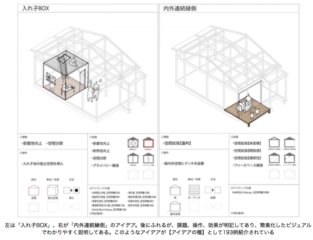 f:id:cbwinwin123:20161109191520p:plain f:id:cbwinwin123:20161109191520p:plain