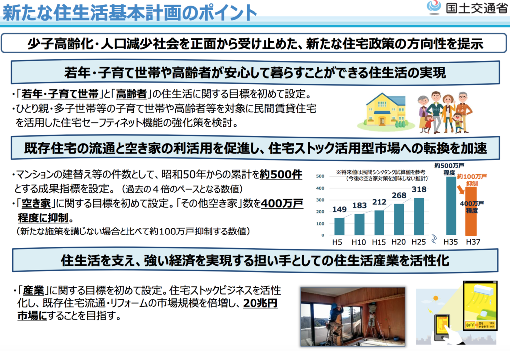 f:id:cbwinwin123:20161207193544p:plain f:id:cbwinwin123:20161207193544p:plain