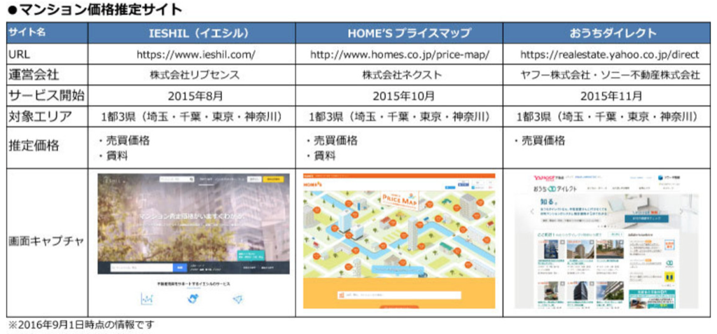 f:id:cbwinwin123:20161223082237p:plain f:id:cbwinwin123:20161223082237p:plain