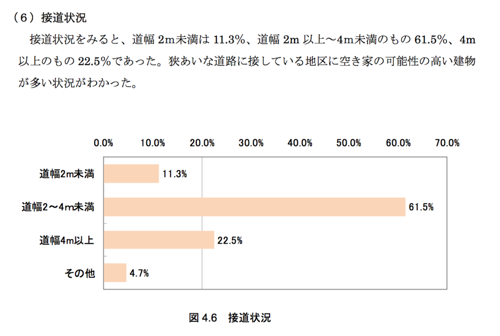 f:id:cbwinwin123:20161223180751p:plain f:id:cbwinwin123:20161223180751p:plain