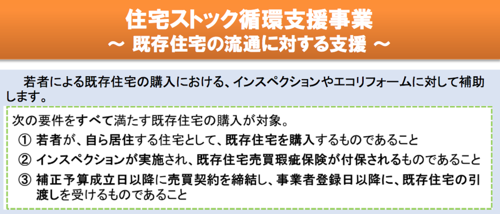 f:id:cbwinwin123:20170114184049p:plain f:id:cbwinwin123:20170114184049p:plain