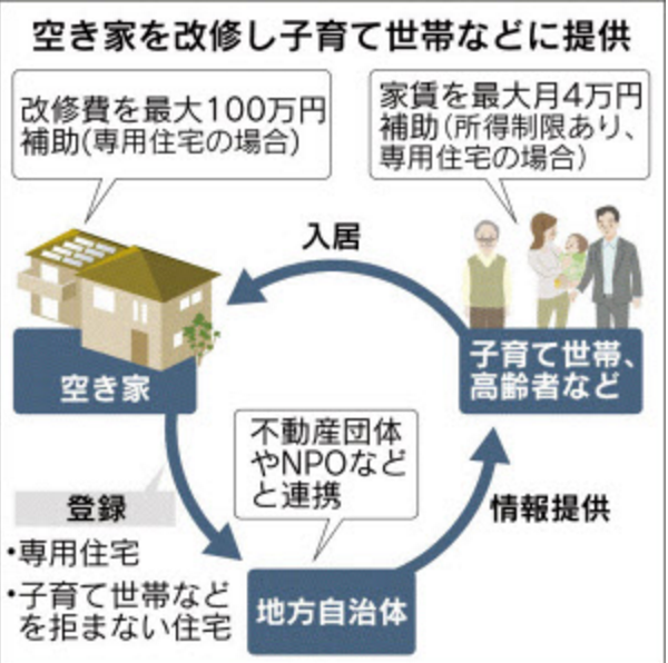 f:id:cbwinwin123:20170114192226p:plain f:id:cbwinwin123:20170114192226p:plain