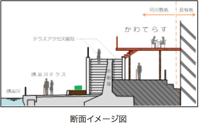 f:id:cbwinwin123:20170505114618p:plain f:id:cbwinwin123:20170505114618p:plain