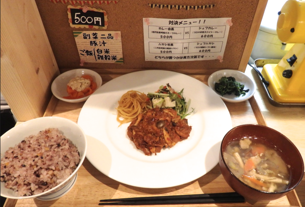 f:id:cbwinwin123:20170514145528p:plain