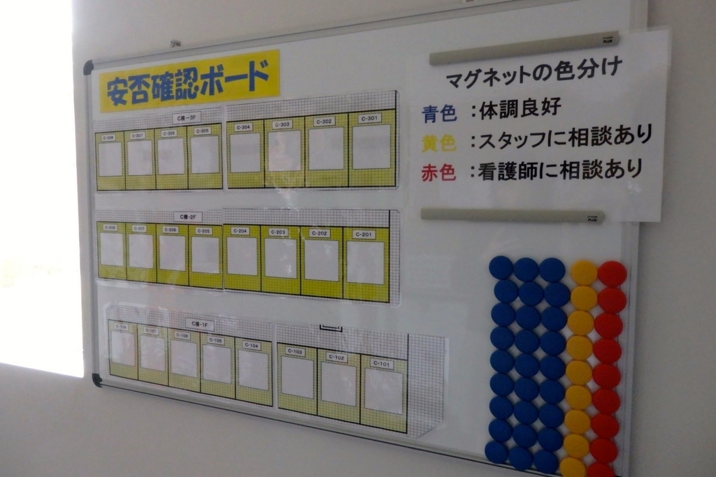 f:id:cbwinwin123:20170531194140j:plain