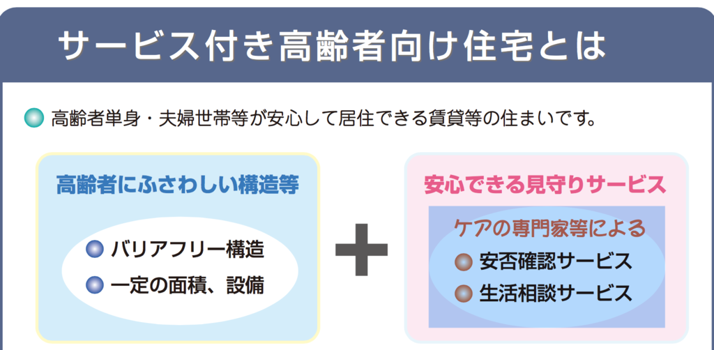 f:id:cbwinwin123:20170531195353p:plain