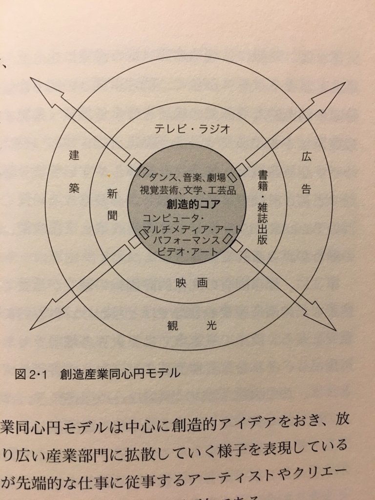 f:id:cbwinwin123:20171017220646j:plain