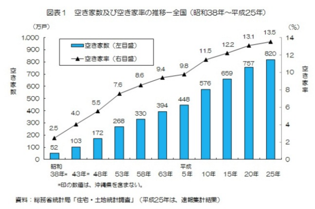 f:id:cbwinwin123:20180317202523p:plain f:id:cbwinwin123:20180317202523p:plain