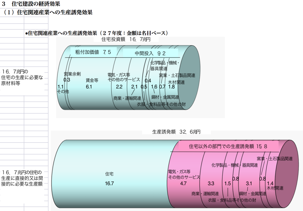f:id:cbwinwin123:20180317212530p:plain f:id:cbwinwin123:20180317212530p:plain