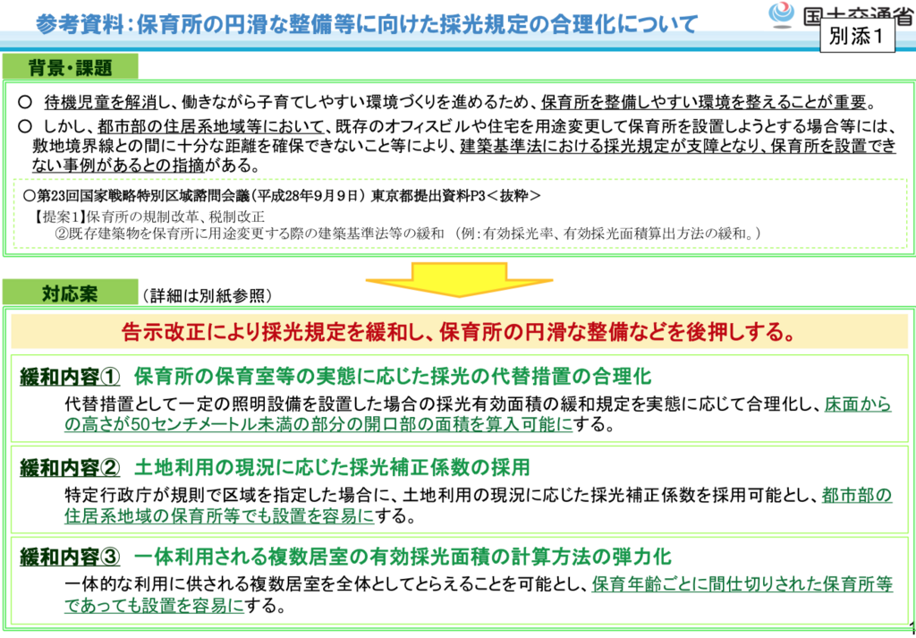 f:id:cbwinwin123:20180403065758p:plain f:id:cbwinwin123:20180403065758p:plain