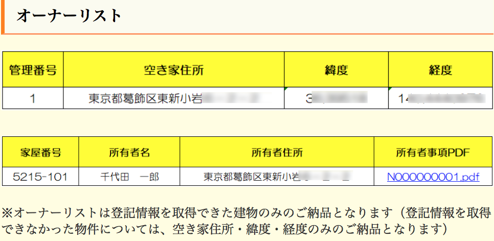 f:id:cbwinwin123:20180412064031p:plain f:id:cbwinwin123:20180412064031p:plain