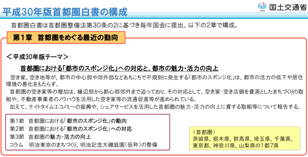f:id:cbwinwin123:20180701111758p:plain