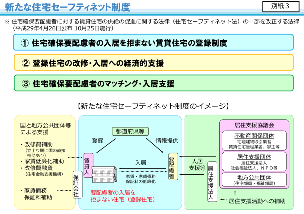 f:id:cbwinwin123:20181118192856p:plain