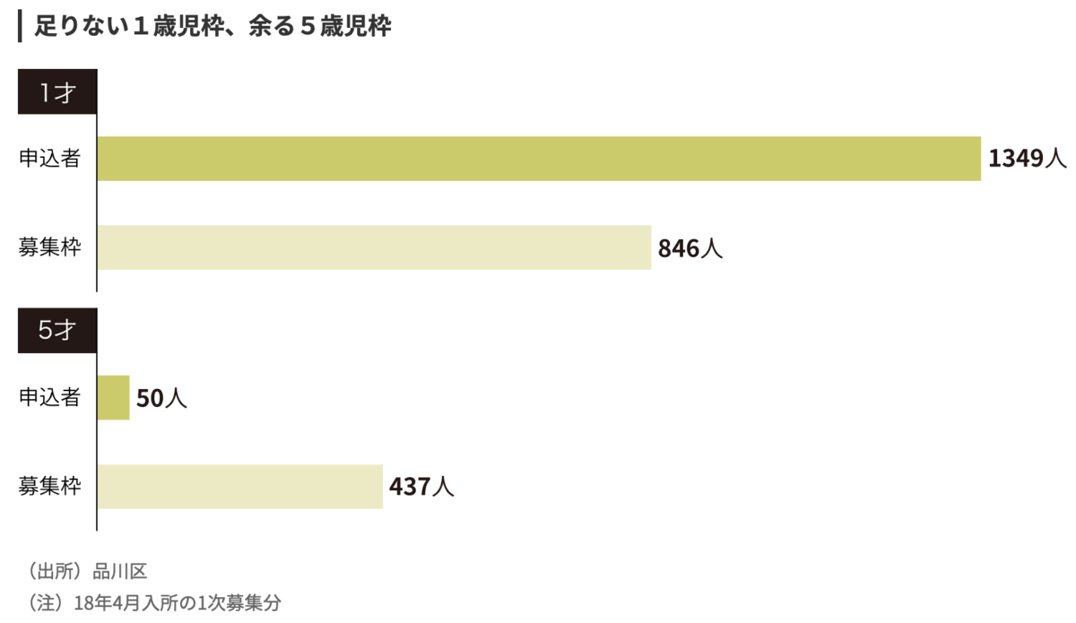 f:id:cbwinwin123:20190324173907p:plain