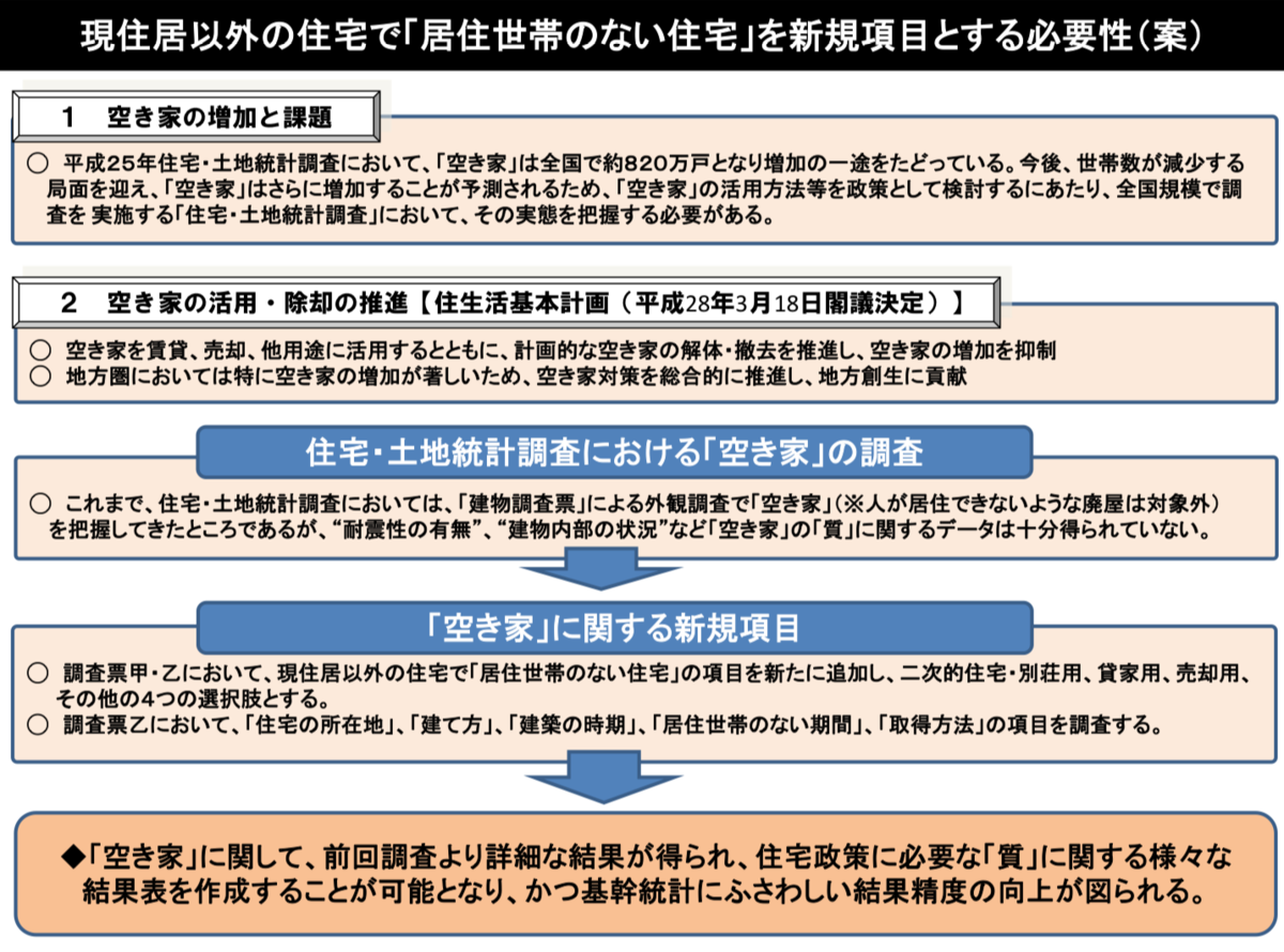 f:id:cbwinwin123:20190801115805p:plain