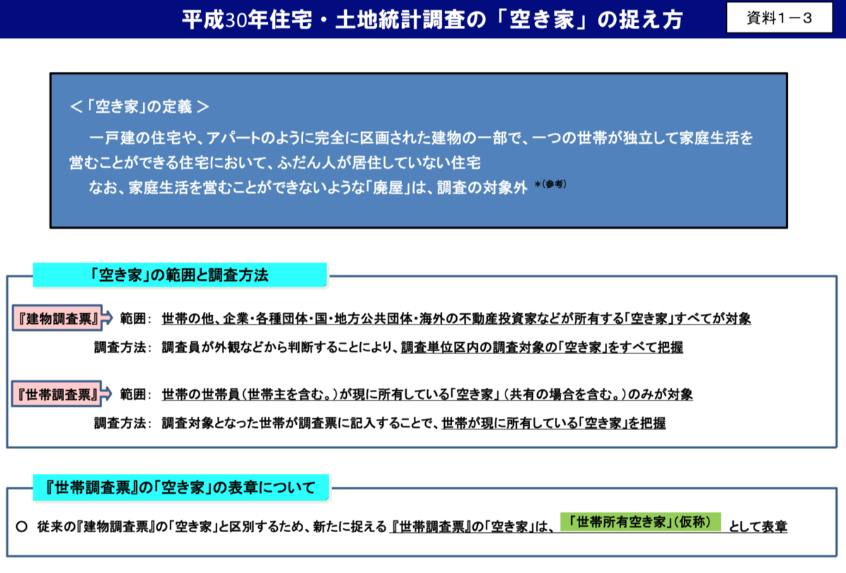 f:id:cbwinwin123:20190801123227p:plain