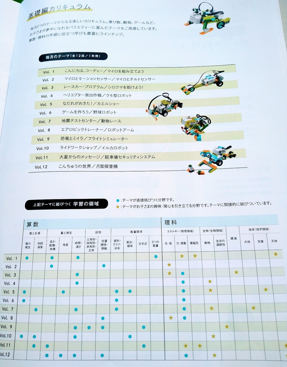 f:id:cc-house:20201214112207j:plain