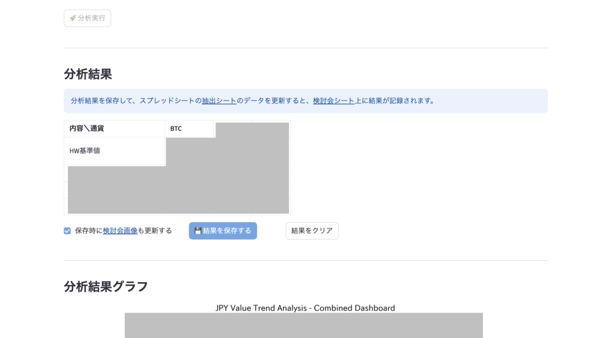 分析結果の画面