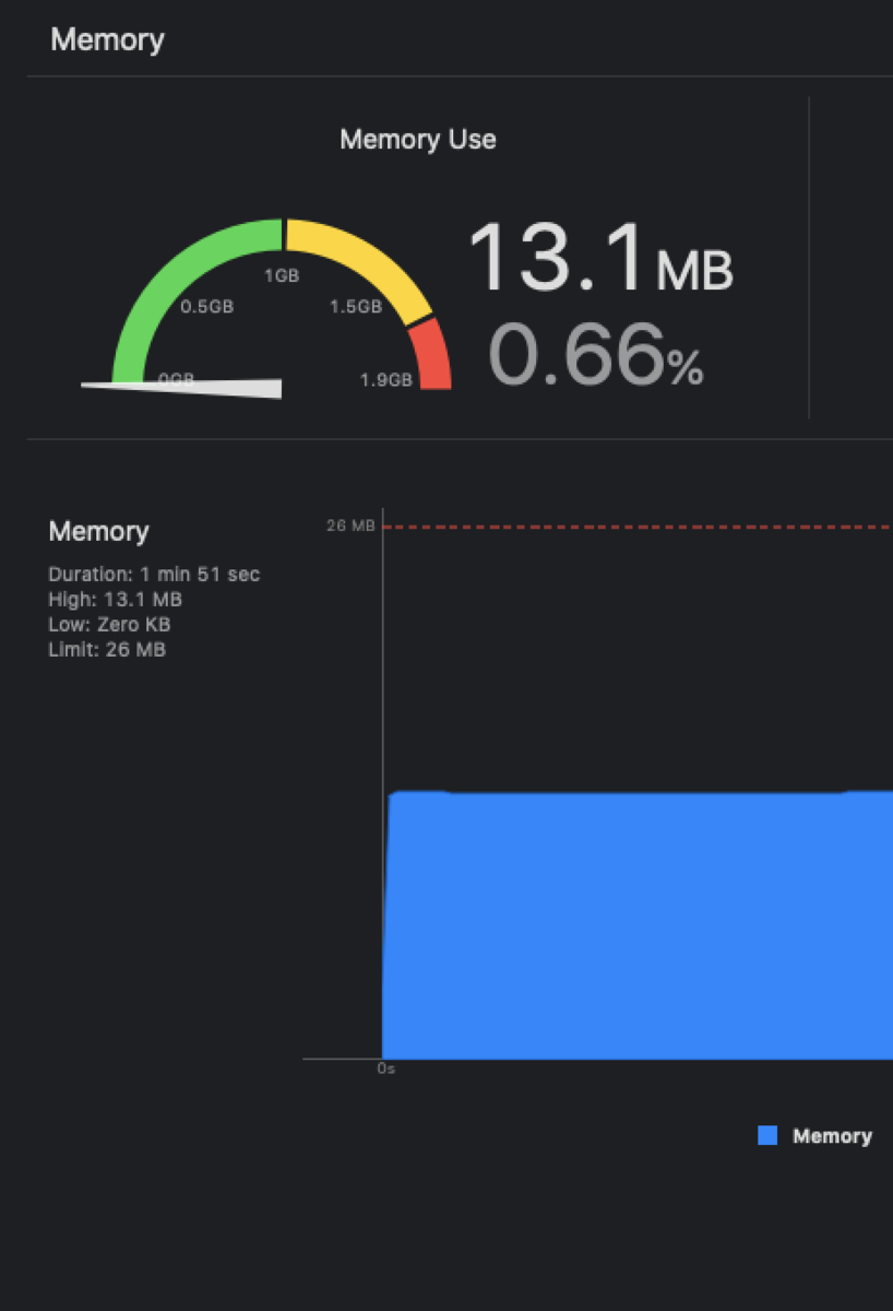 iOSのウィジェットに新機能を追加したときにメモリで苦しんだ話 - Coincheck Tech Blog