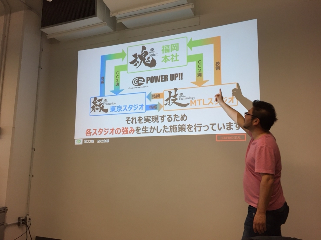 f:id:cc2_montreal:20180131125436j:plain