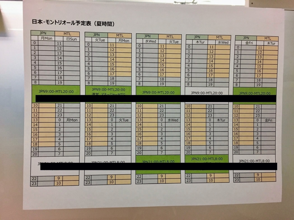 f:id:cc2_montreal:20190312024317j:plain