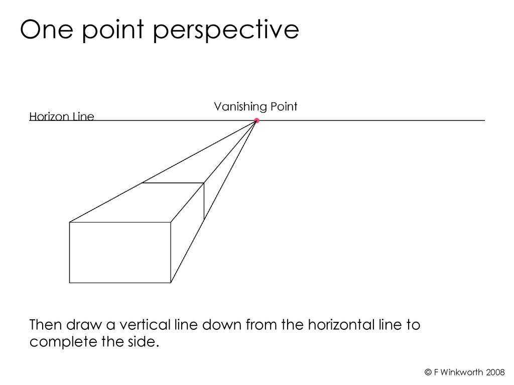 One Point Perspective