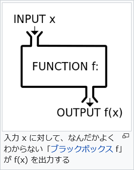 Function