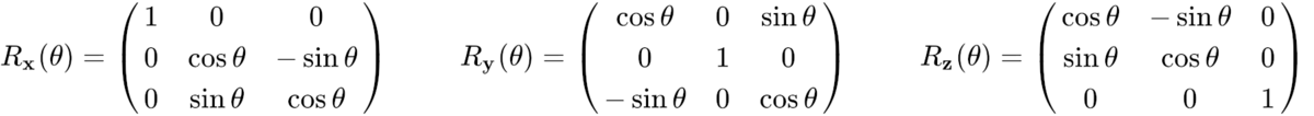 回転行列　Rotation Matrix