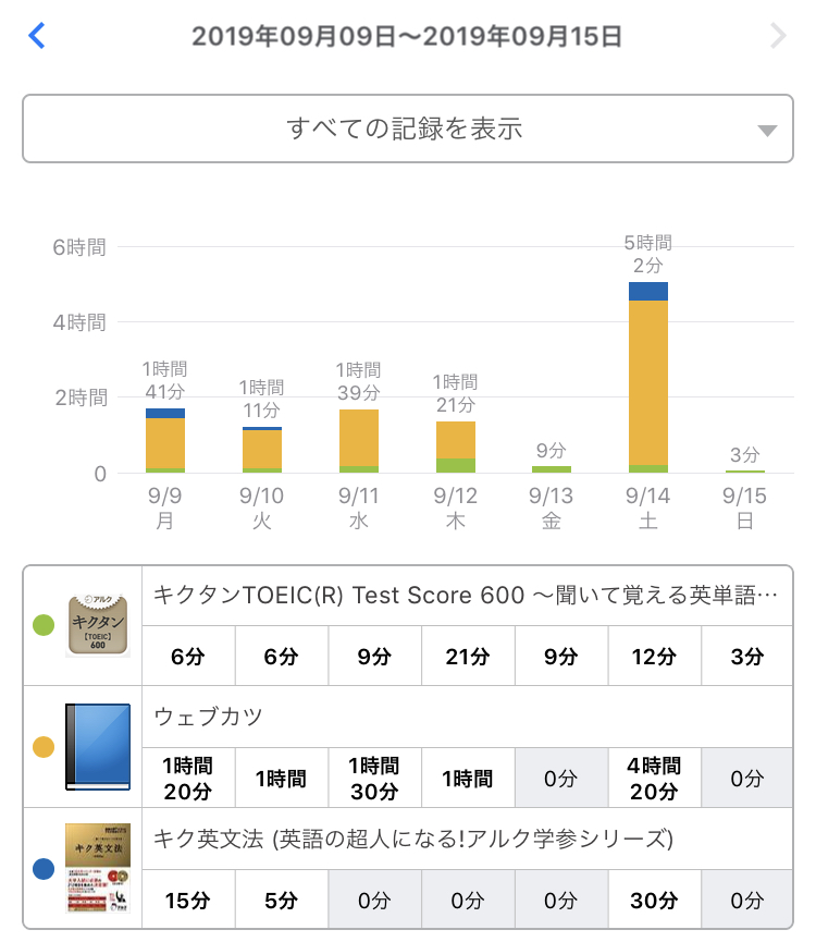 f:id:cccheesedog:20190915112130j:plain