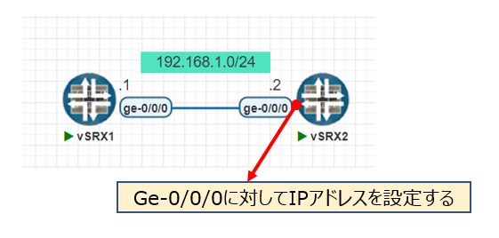 f:id:ccie-chan:20211028124657p:plain