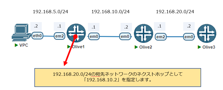 f:id:ccie-chan:20211029210518p:plain