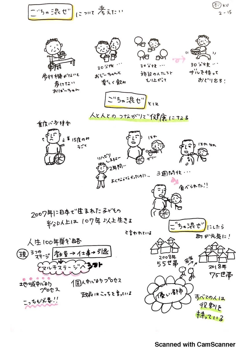 f:id:cckp:20190424191641j:plain f:id:cckp:20190424191641j:plain